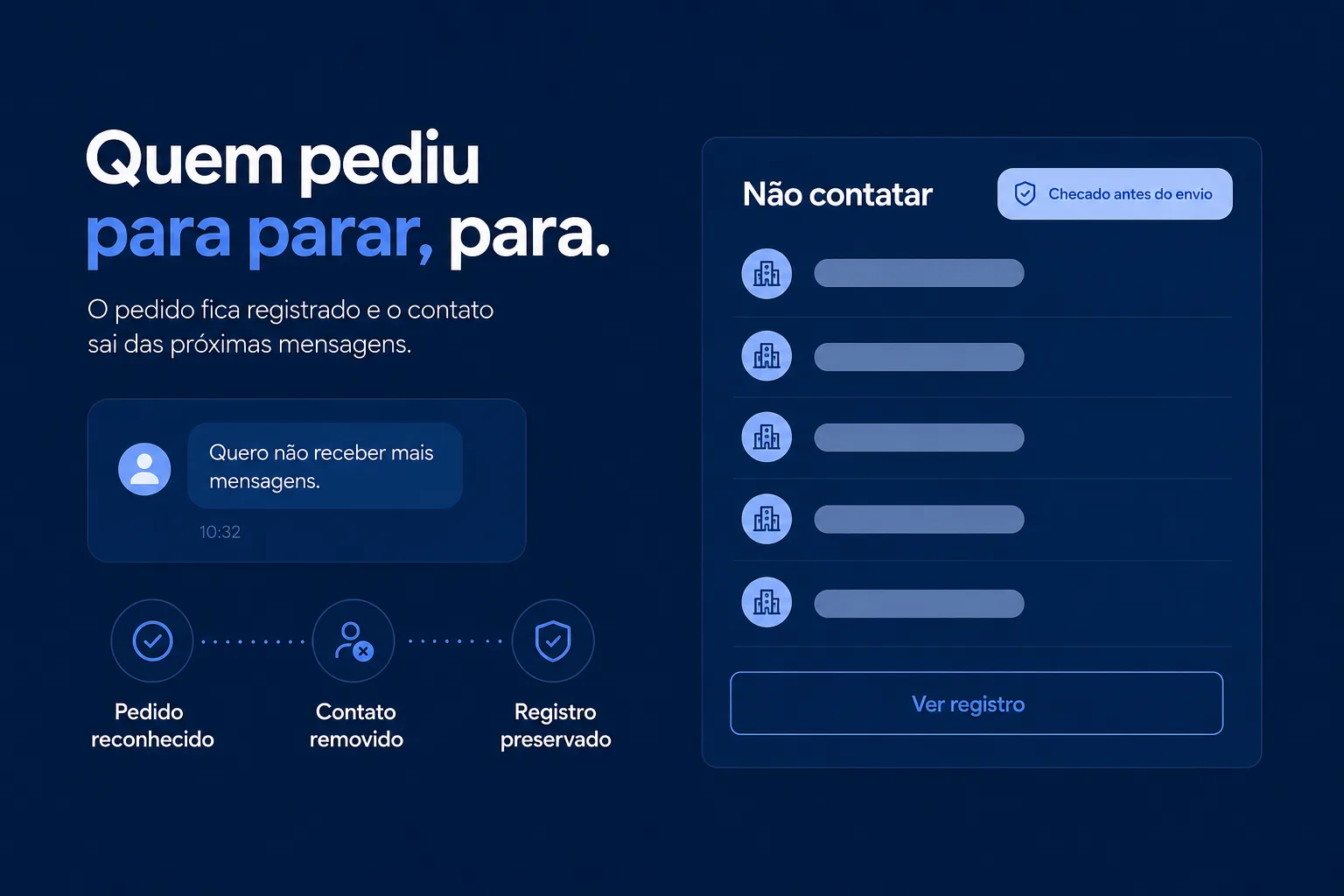 Lista de contatos marcados como não contatar, checada antes do envio